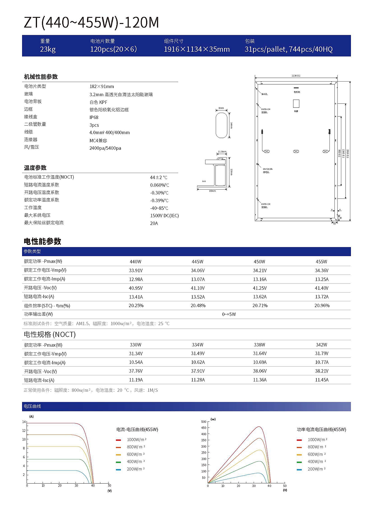 組件畫冊(cè)（中文）_頁(yè)面_19.jpg